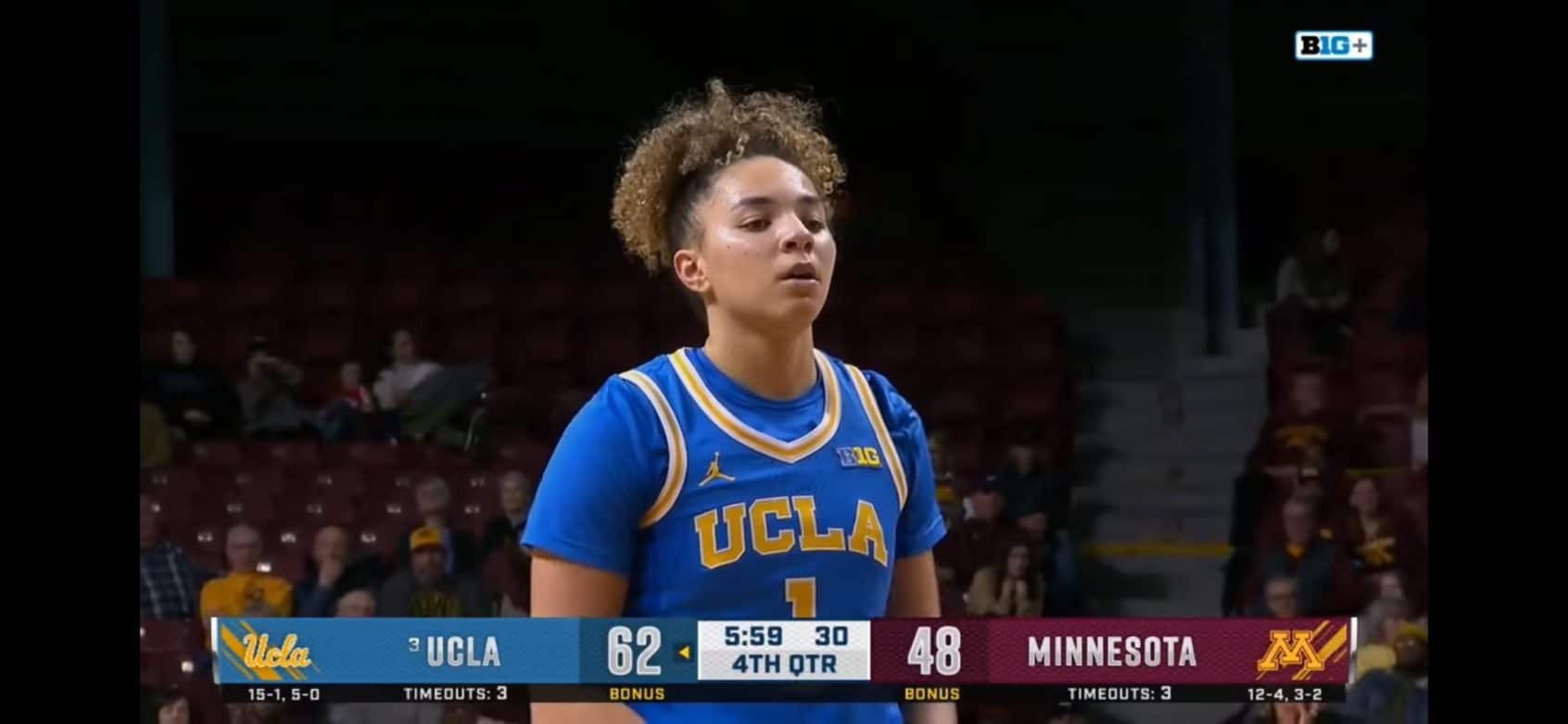 Scouting Report 2026 : Kiki Rice (UCLA) • Swish Swish